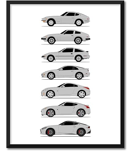 Amazon.com: Idea Network Handmade Poster compatible with Nissan Z